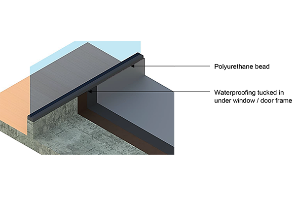 Window / door termination